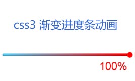 html5 CSS3渐变进度条动画效果