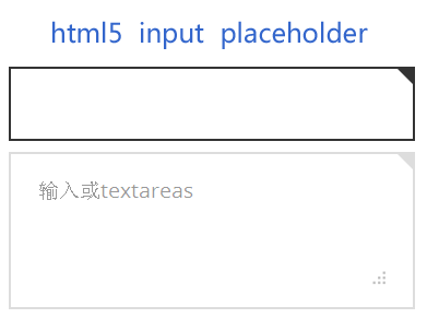 html5 input placeholder文本占位符动画插件