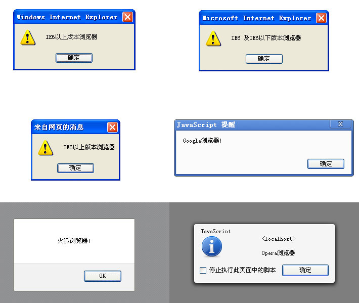 jquery browser alert输出判断验证各个浏览器版...