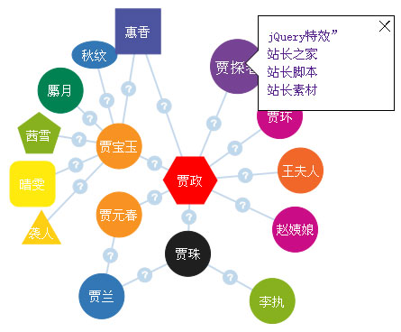 html5 jquery svg插件制作网状文字标签云各种彩色文...