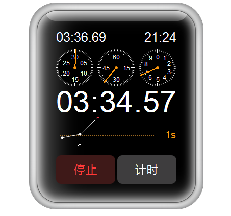 js仿苹果iwatch毫秒计时器