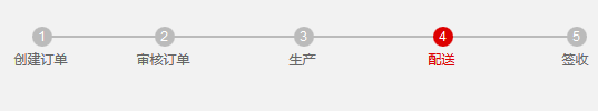 jQuery动态生成订单进度