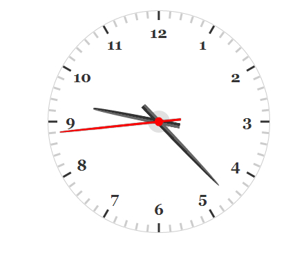 css3动画原理制做的指针时钟效果源码下载