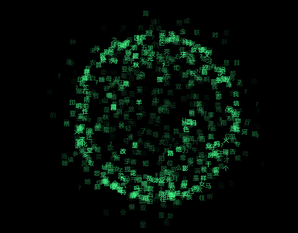 HTML5 Canvas 3D球形文字标签云动画