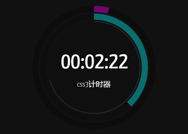 CSS3超炫酷圆形计时器进度条动画