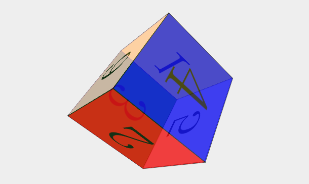 纯CSS3 3D旋转立方体动画
