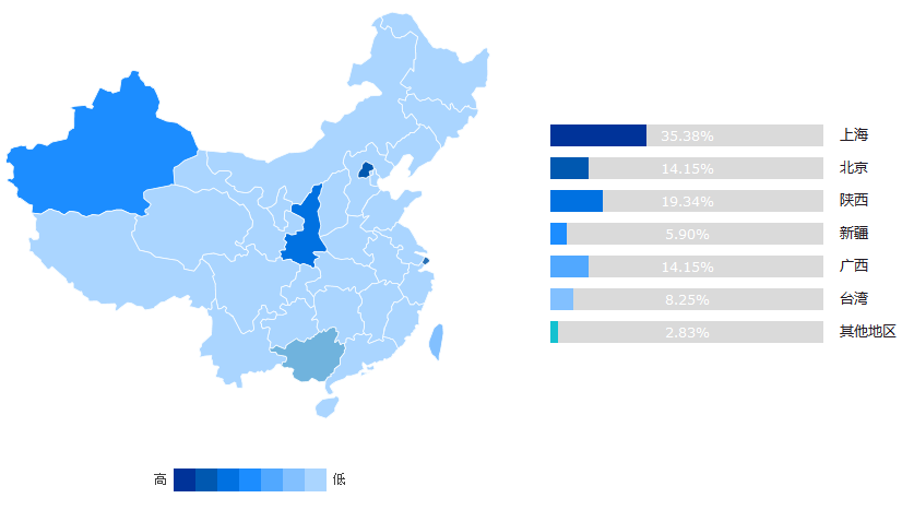 svgmap全国地图数据分布统计