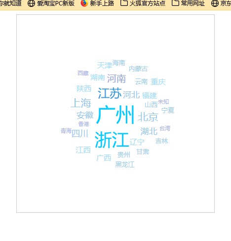 jQuery热门城市文字标签云代码