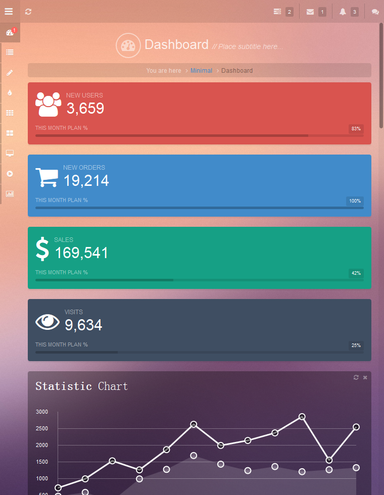 背景晚霞风格的bootstrap网站后台模板下载