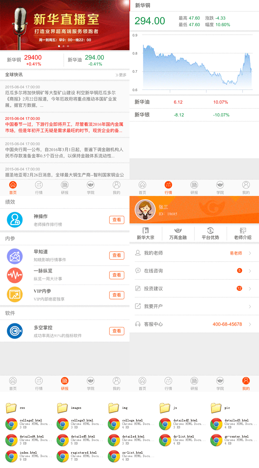 简洁的期货金融公司手机模板html源码