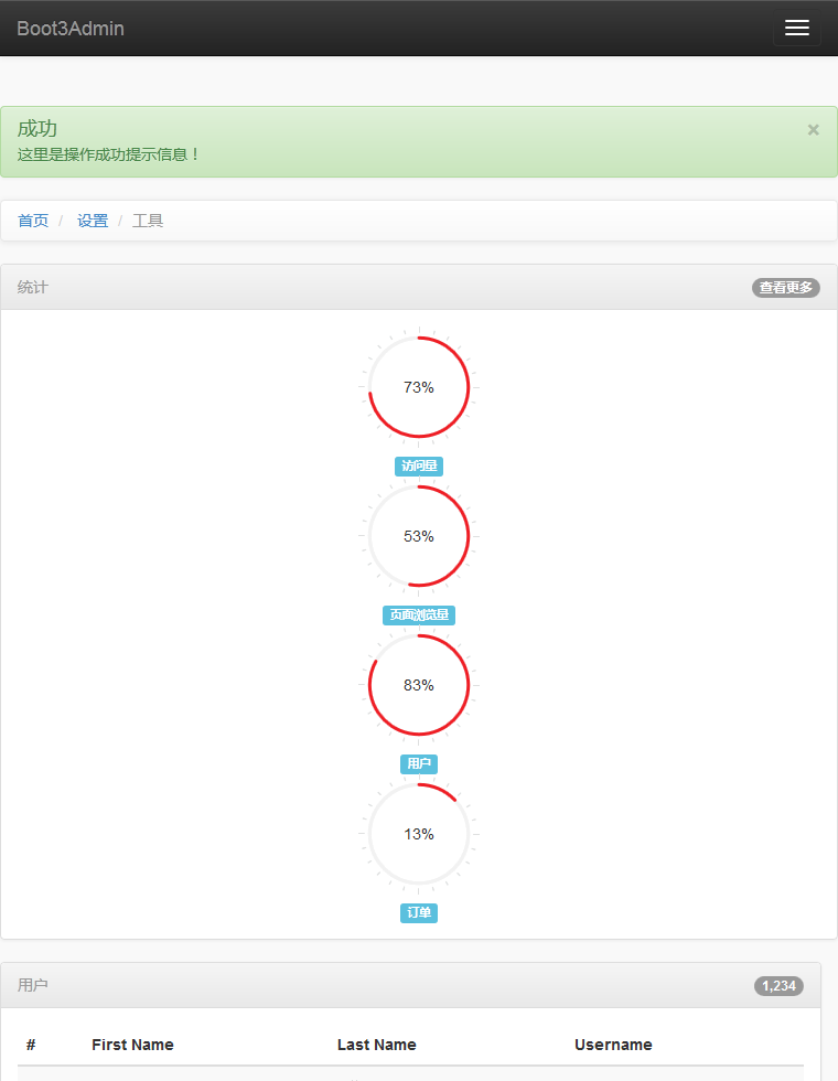 Bootstrap3Admin响应式后台模板