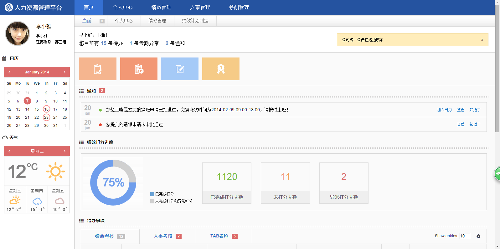 后台人力资源模版