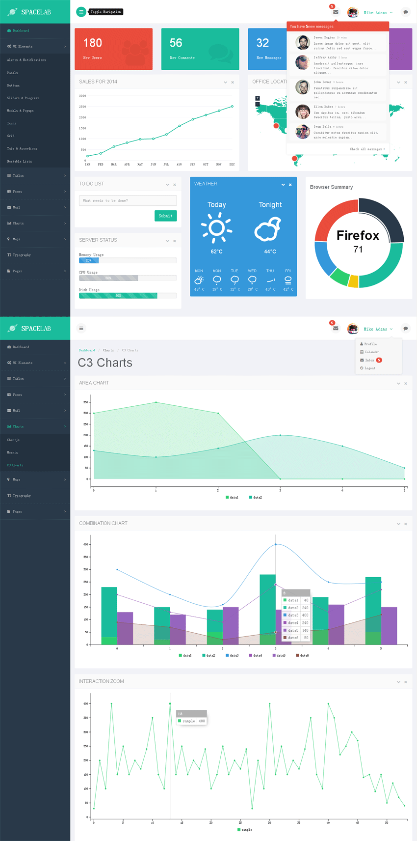 基于Bootstrap 响应式后台管理模板_扁平化cms网站后台模板